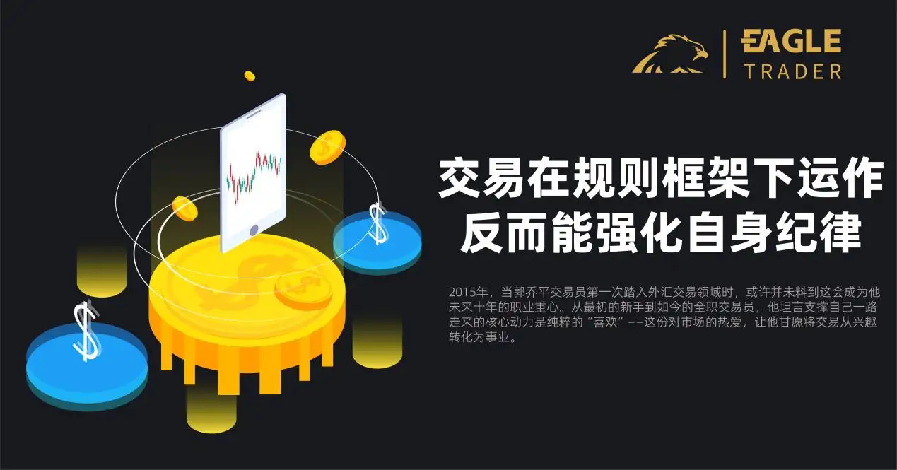 在哪里交易伦敦金